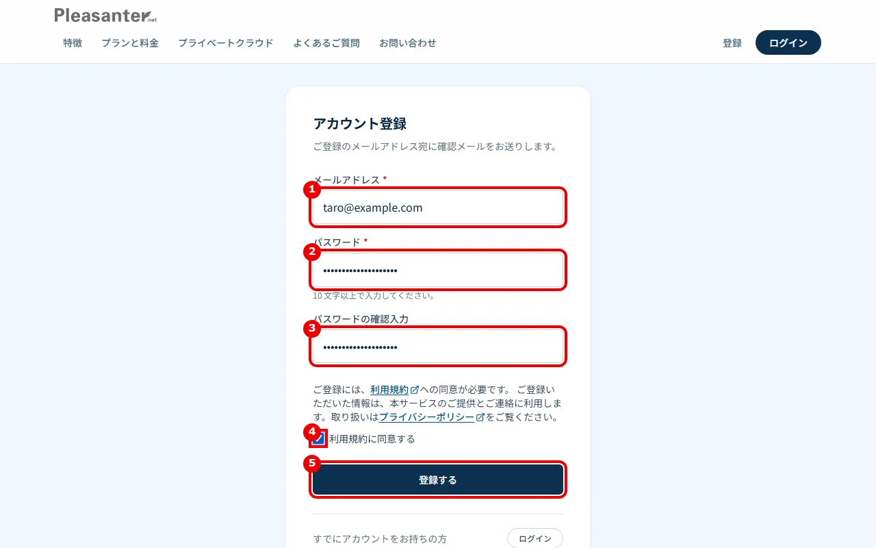 アカウント登録の画面。メールアドレス・パスワード・パスワードの確認入力・利用規約に同意する・登録するに番号を付けている