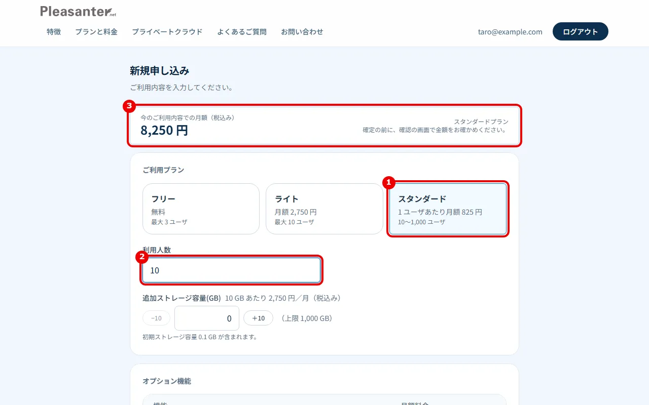 新規申し込みの画面。スタンダードのプラン・利用人数・月額の帯に番号を付けている
