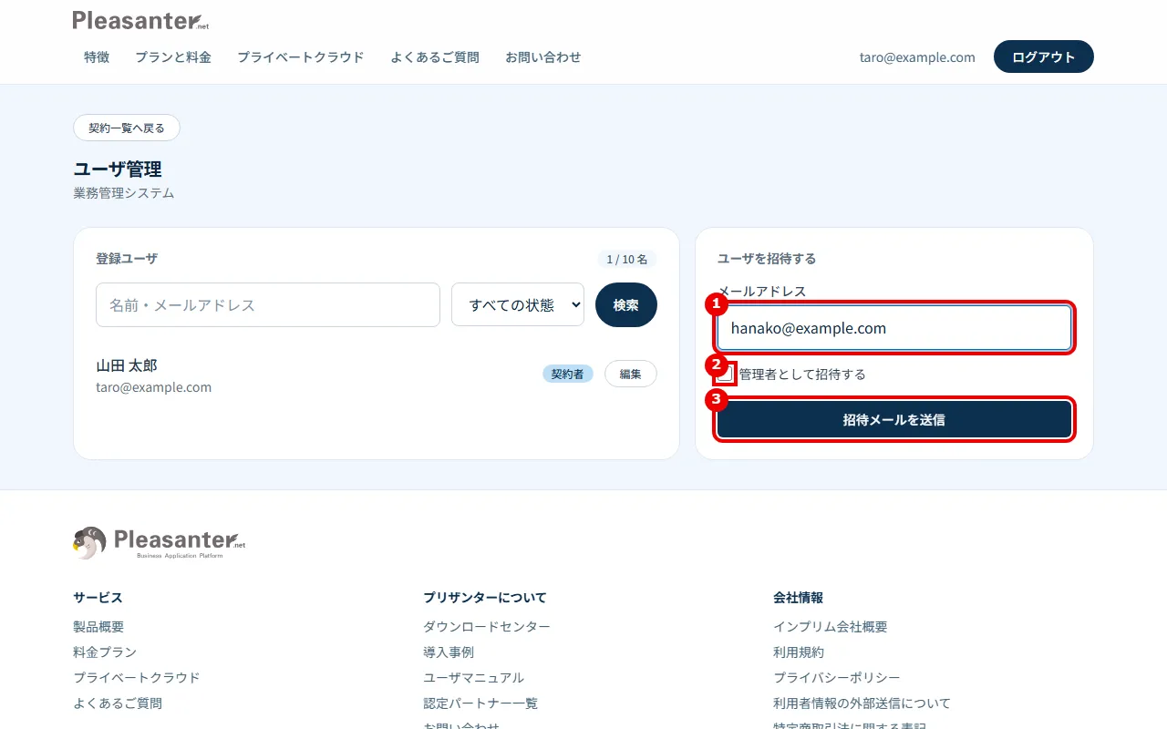 ユーザ管理の画面。招待するメールアドレス・管理者として招待する・招待メールを送信に番号を付けている