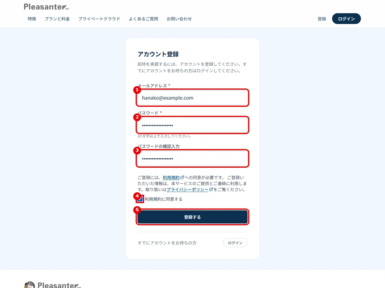 招待された方が招待メールのリンクを開いたときのアカウント登録の画面。メールアドレス・パスワード・パスワードの確認入力・利用規約に同意する・登録するに番号を付けている