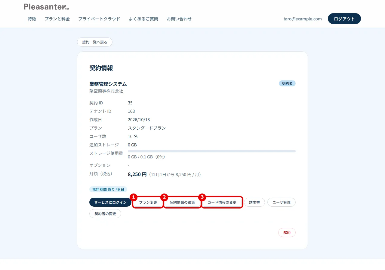 契約情報の画面。プラン変更・契約情報の編集・カード情報の変更に番号を付けている