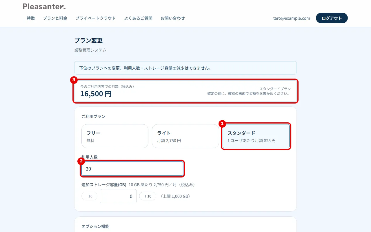 プラン変更の画面。今のプラン・利用人数・月額の帯に番号を付けている